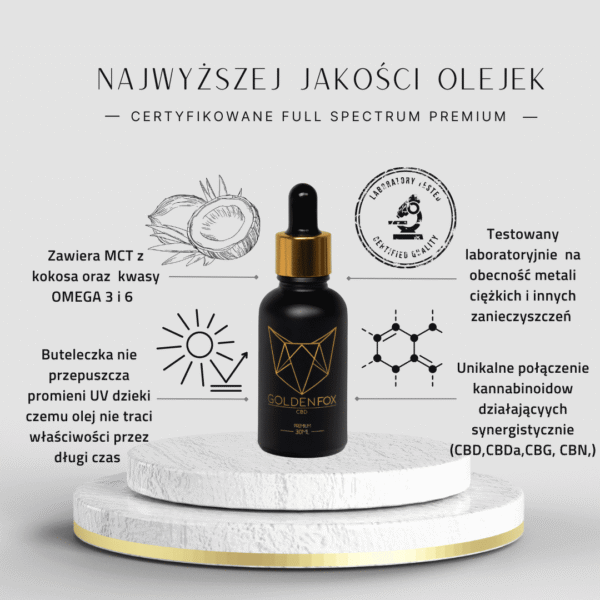 Olejek Golden Fox 500+ / 10ml CBD+CBG - obrazek 5